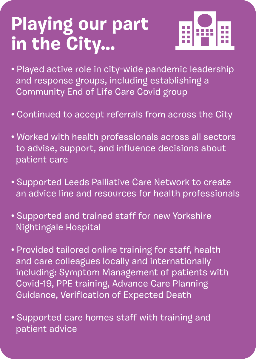 stgemmashospice's tweet photo. We're lucky to work with so many fantastic colleagues from healthcare organisations across the city. This collaboration ensures people in Leeds can receive the best possible care.

These are some of the ways we have done this since the start of the pandemic. https://t.co/ARcQDEoIoG