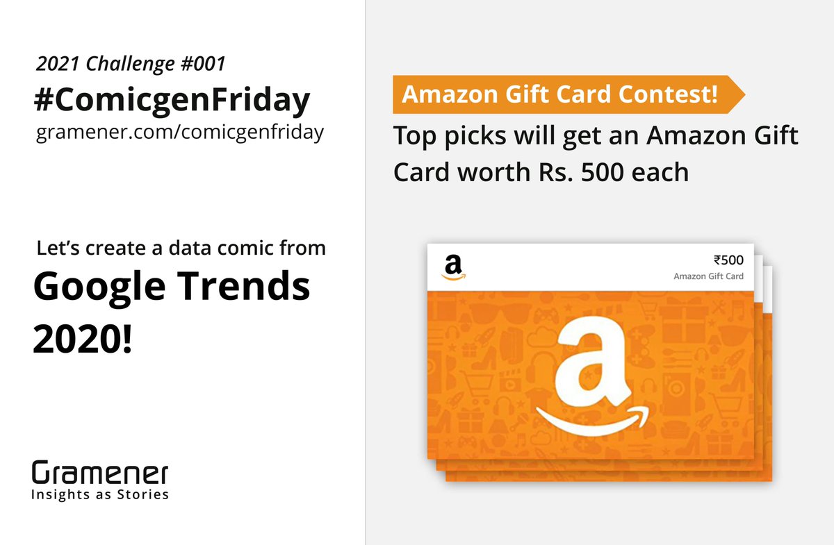 datacomicgen's tweet photo. A new year ๐ & a fresh set ๐คฉ of #ComicgenFriday ๐ฌ challenges. We start off with #Google trends of 2020. Go ahead & give it your best shot. ๐ The top picks get to win ๐ gift cards. #comicgen #data #comics https://t.co/yWgHuTYSRA https://t.co/FEESDK20AS