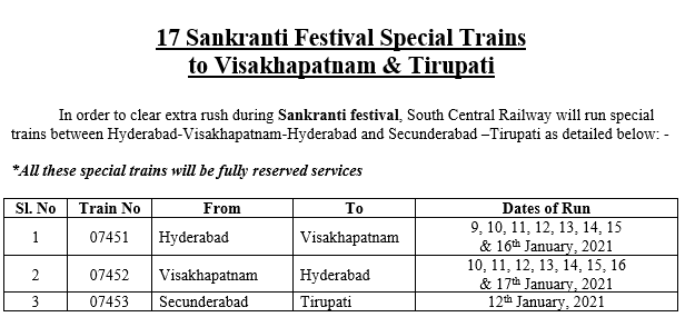South Central Railway In Order To Clear Extra Rush During Sankranti Festival South Central Railway Will Run Specialtrains Between Hyderabad Visakhapatnam Hyderabad And Secunderabad Tirupati Sankranti Festival T Co 9ua2wka0i9 South Central Railway In Order To Clear Extra Rush During Sankranti Festival South Central Railway Will Run Specialtrains Between Hyderabad Visakhapatnam Hyderabad And Secunderabad Tirupati Sankranti Festival T Co 9ua2wka0i9