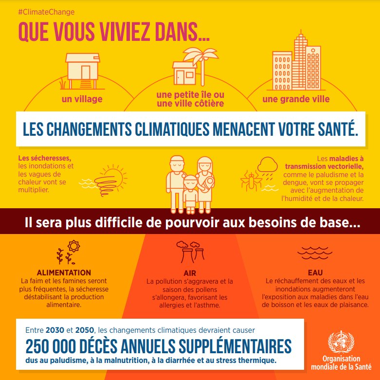 CCNUCC's tweet photo. Des mesures sont prises pour contrer l’expansion du #Covid19.

Il est nécessaire d'en prendre aussi pour lutter contre le #ChangementClimatique.

La #santé de toutes et de tous est menacée par les conséquences de la crise climatique.

@WHO nous en dit➕https://t.co/rboHDOIxh8 https://t.co/PxFJx5gomz