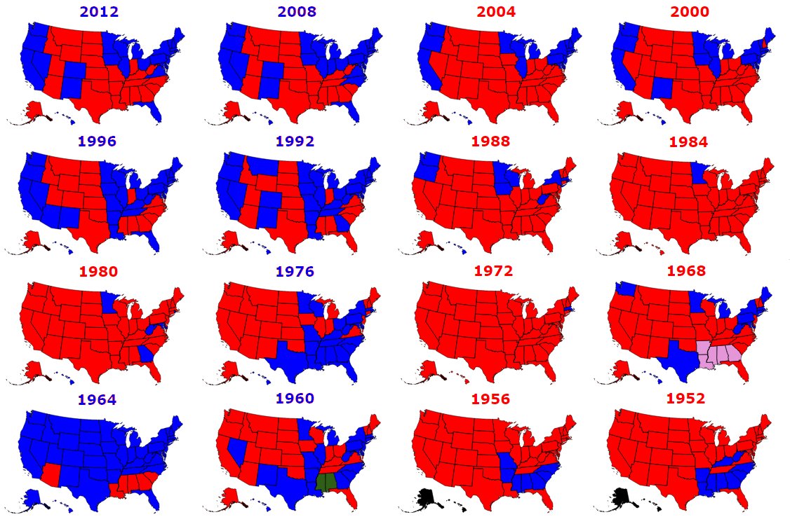 The game went on till...1960. What changed? Civil Rights Movement. Democrat Presidents JFK and Johnson passed laws to make Blacks equal to others in American society. South Flipped against Democrats again.