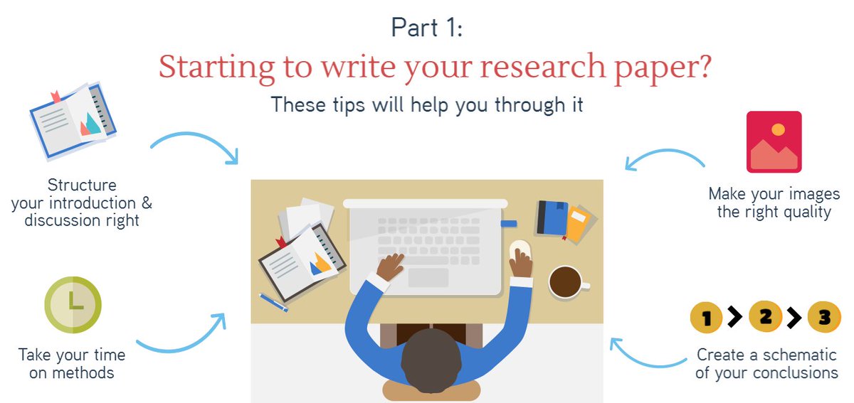 TopHWExpert's tweet image. Research Topic: The Fairness of Higher Education Tuition

Do you need a #Research Proposal, #Literature Review or Dissertation on this TOPIC?
Hire an expert at tophomeworkexpert.com to write a Professional paper for you. 
#collegepaperHelp
#oliviarodrigo #Jazmine #Vibez #Luka