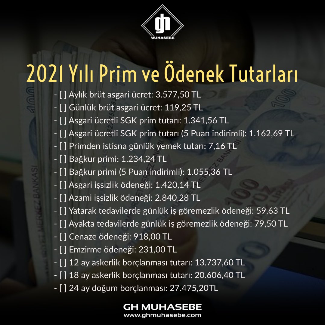 #2020ninEnGüzelHadisesi

 2021 yılında uygulanacak asgari ücrete göre, bazı prim ve ödenekler aşağıdaki şekildedir.

#malimüşavir #smmm #muhasebe #beyanname #işveren #işletme #maliye #vergi #bursa #nilüfer #finans #geliridaresibaşkanlığı #gib #sgk #bursasgk #vergidairesi #prim