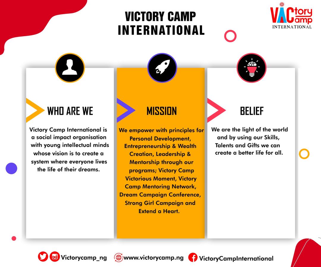 NomBitrus's tweet photo. Who are we:
Victory camp international is a social impact organisation with young intellectual minds whose vision is to create a system where everyone lives the life of their dreams.
#education #victorycamp #bitrusonvisuals https://t.co/X0WRdzSwvi