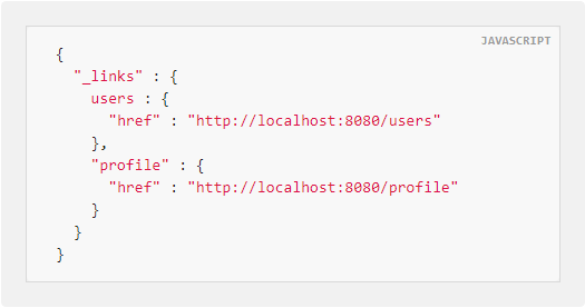niemand_sec's tweet photo. Doing #BugBounty again :) Quick write-up about a Critical vuln I found:

Exploiting Application-Level Profile Semantics (APLS) from Spring 🧙‍♂️

curl -H 'Accept:application/schema+json' -v http://localhost:8080/alps/profile/users

https://t.co/I2rkl6FOCV

#BugBountyTips #infosec https://t.co/wIsJ1IUMvf