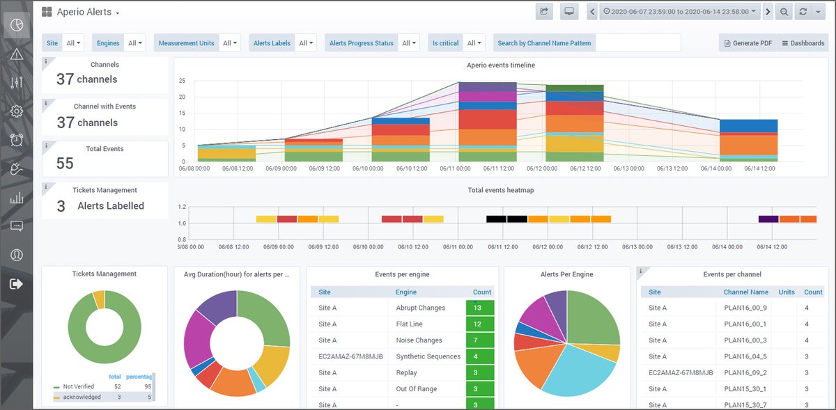 AperioAI tweet media