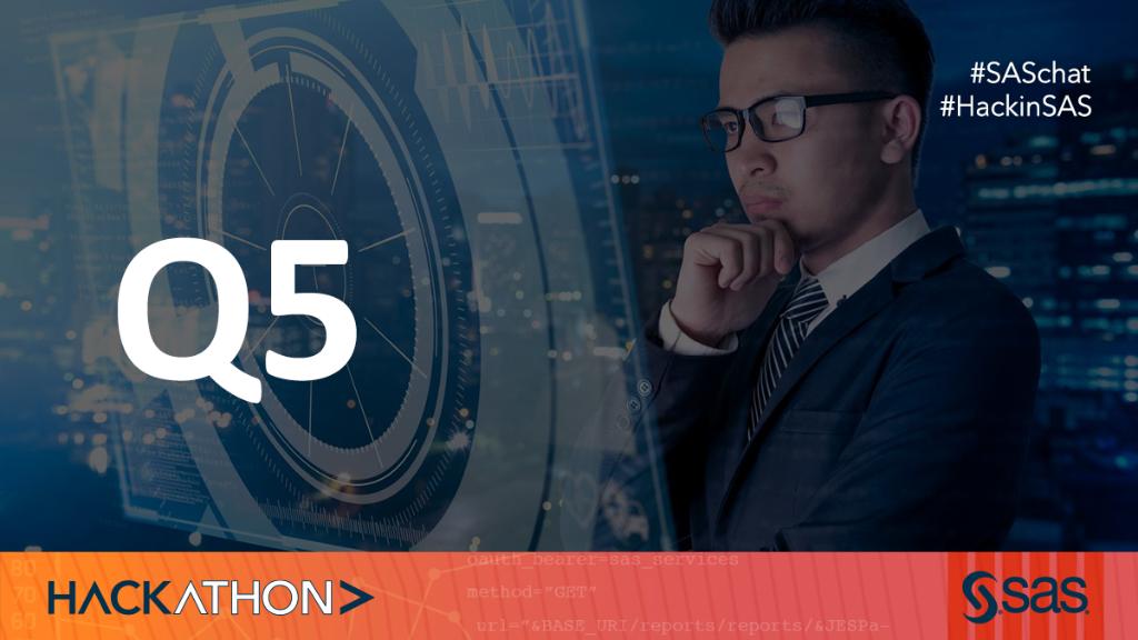 SAS Forums tweet media