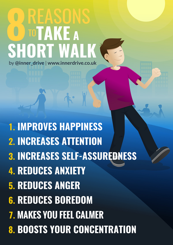 Inner_Drive's tweet photo. Exercising more is a great goal to set yourself. On top of physical health, it can boost your brain power and improve your mental well-being.
We don't mean signing up to a marathon! Walking for 12+ minutes (safely! 😷) is enough to start seeing these benefits. https://t.co/Ec81apDZSX