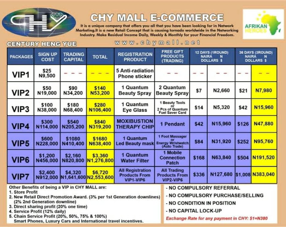 CHYmallng's tweet photo. Join us by choosing one of the VIP trading account today and colour your life 2021

DM for registration information

Please follow us and retweet 🙏
#follow 
#ColourYourLife
#ecommerceshop 
#contest https://t.co/QMiREgWsZy