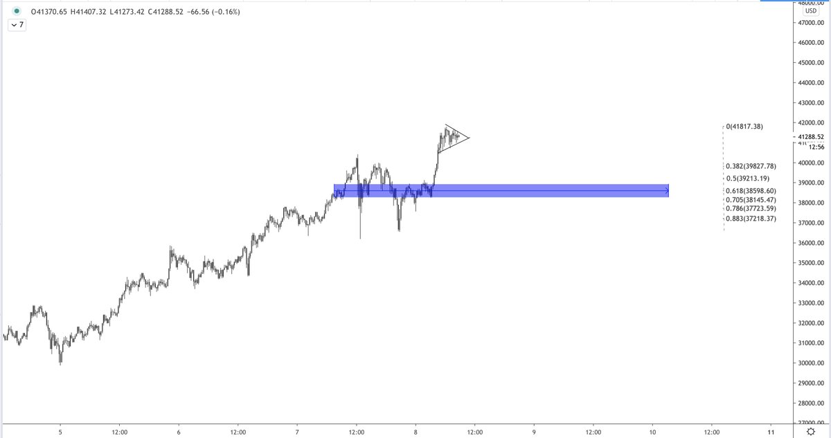 Can also argue this.