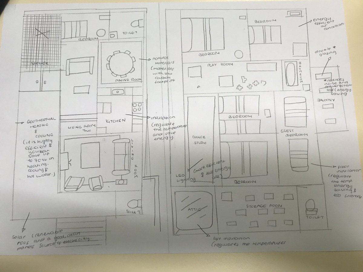 ASHSSCI's tweet photo. Another example of the hard work, passion and interest shown by our Year 9 Physicists. Truly incredible work, Jenny! #ashscommunity #proudteacher #gcsephysics #homeschooling https://t.co/1oEFJM3h3u