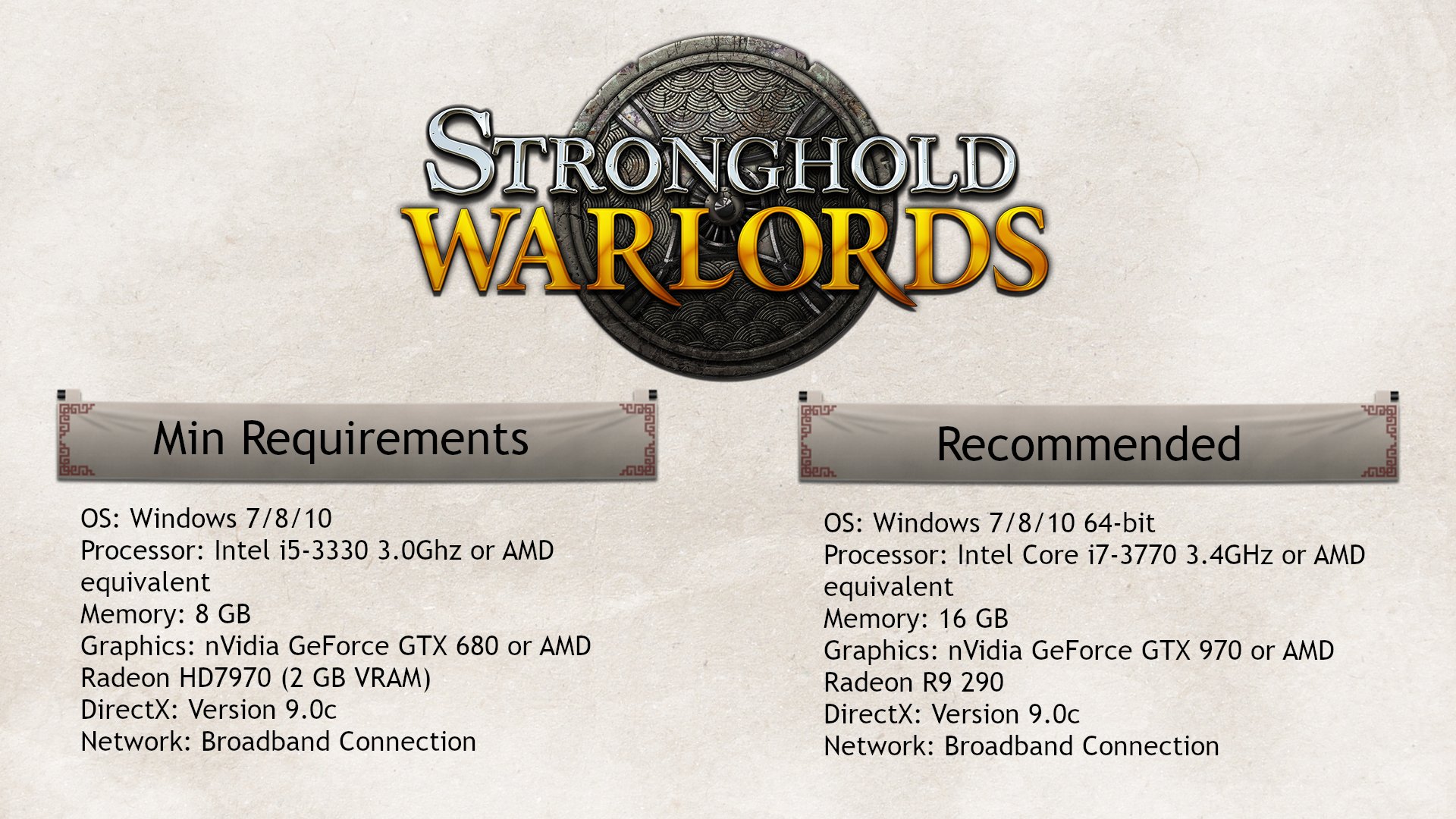 Stronghold Warlords requisiti