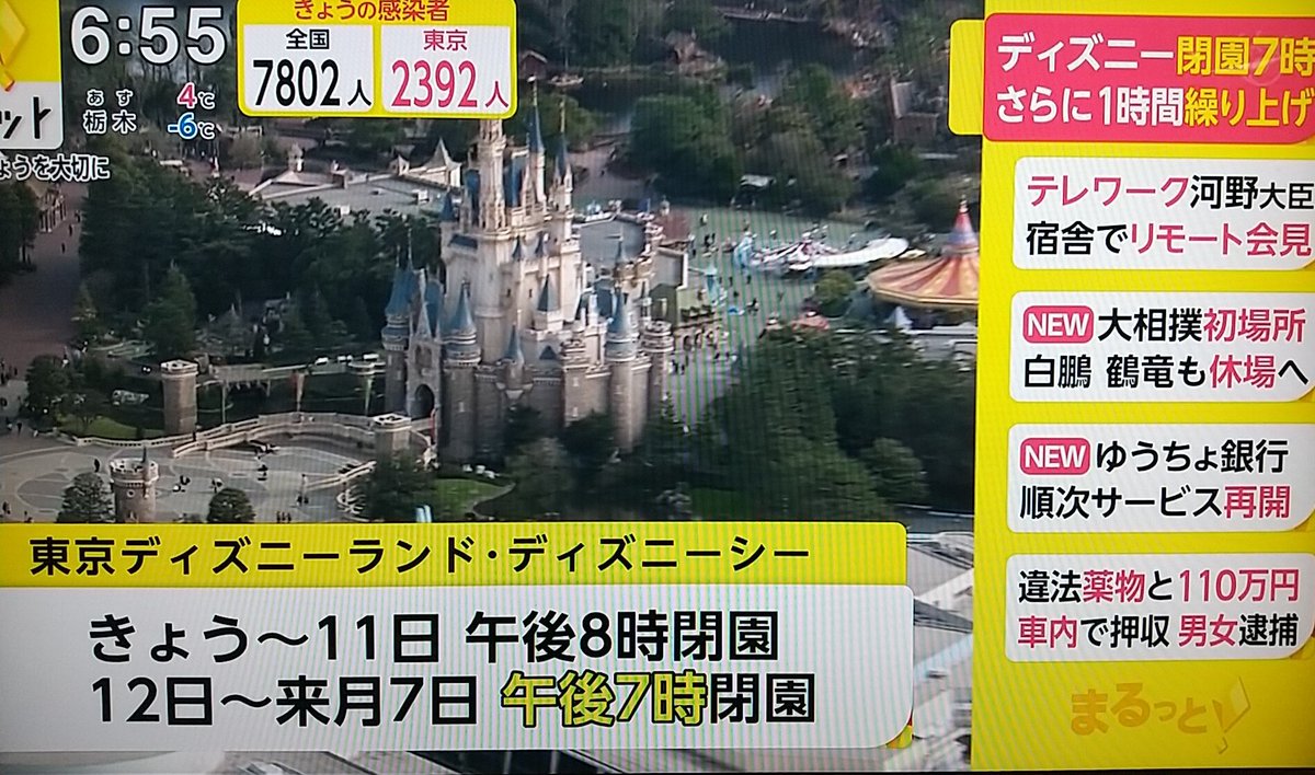 みの 東京ディズニーランド ディズニーシーは 本日 11日まで時閉園 12日 2 7まで19時閉園 入場者については各パーク5000人以下 既に購入や予約してる場合は入園可 東京ディズニーランド 東京ディズニーシー 入園制限 T Co 303hfoqktq