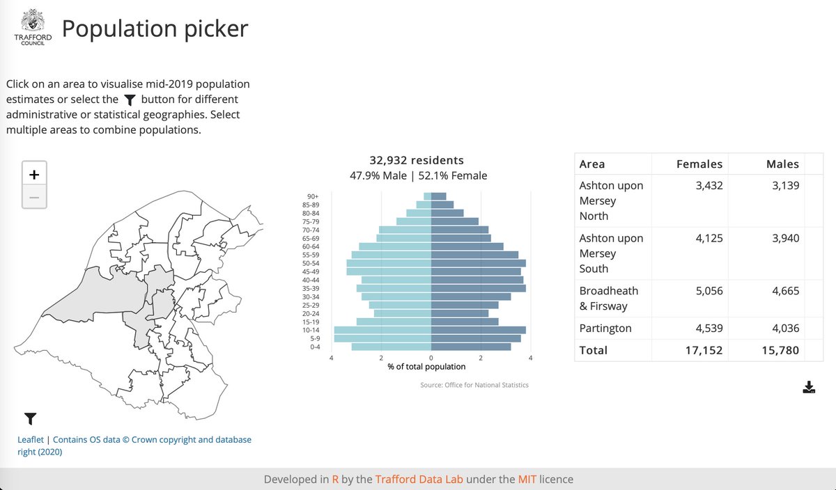 Trafford Data Lab tweet media