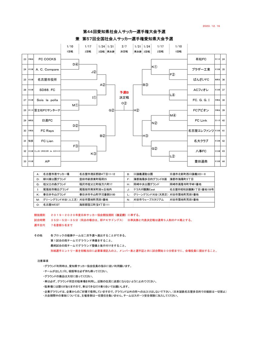 た 愛知県サッカー協会 第44回愛知県社会人サッカー選手権大会予選兼第57回全国社会人サッカー選手権愛知県大会予選 T Co Ecy7nul0yt 通算１日目 1 10 日 は１回戦16試合を開催