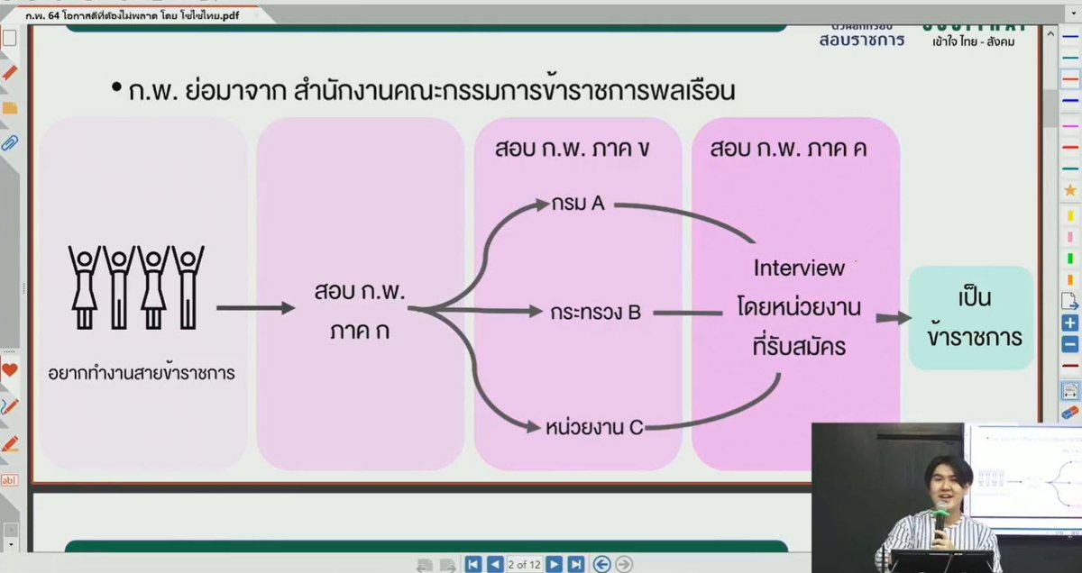 🔥 โอกาสดี ที่ต้องไม่พลาด!! #กพ64
ใครที่อยากรู้ว่า
📌 ใครสอบ ก.พ. ได้บ้าง?
📌 ก.พ. ต้องสอบอะไร?
📌 เตรียมตัวสอบ ก.พ. อย่างไร?
วันนี้ครูพี่หมอโอ๋มีคำตอบ !!
คลิกเลย!! facebook.com/socithai/video…

#SociThai #โซไซไทยเข้าใจไทยสังคม