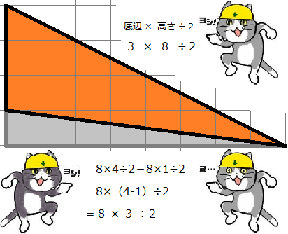 三角形の面積 Hashtag V Twitter
