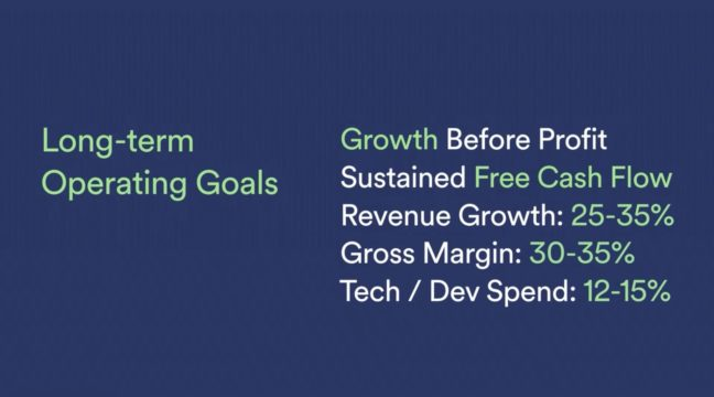 13/ How to benchmark coal-shoveling (R&D as a factor of LTV/CAC) relative to internal operator-driven targets...especially when the founder-owner-operator bets on the product...? https://www.fool.com/investing/2019/12/26/spotifys-founder-and-ceo-is-betting-millions-that.aspx