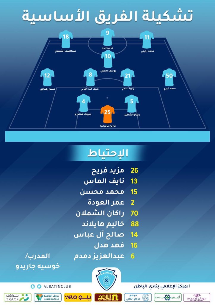 الصورة