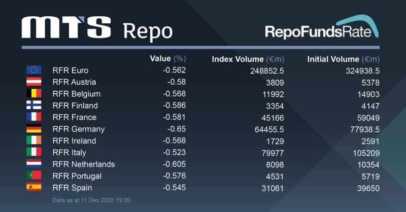 MTS Markets tweet media