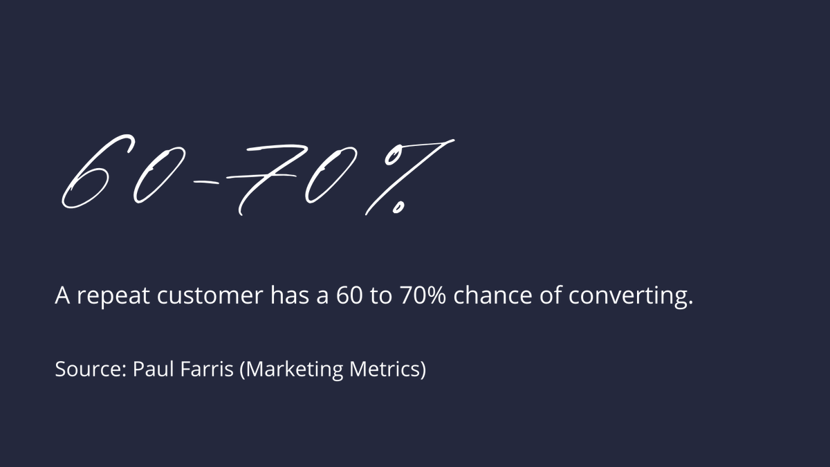 Sarah Badcock @ SCBDigital tweet media