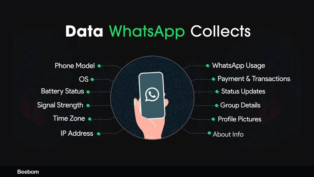 Twitter. Regclean pro. Nts configuration. Privacy policy для сайта. оптимизация windows.