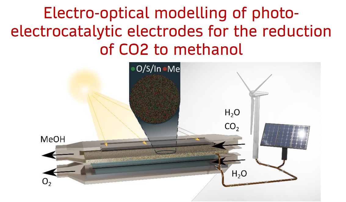LCP@UGent (@lcp_ugent) on Twitter photo Three vacancies for PhD students in our group 📢
Please retweet 🙏
Liquid crystals - Metasurfaces - Solar cells
Contact: <a href="/KristiaanNeyts/">Kristiaan Neyts</a> @JeroenBeeckman Johan Lauwaert
More info on lcp.elis.ugent.be Three vacancies for PhD students in our group 📢
Please retweet 🙏
Liquid crystals - Metasurfaces - Solar cells
Contact: <a href="/KristiaanNeyts/">Kristiaan Neyts</a> @JeroenBeeckman Johan Lauwaert
More info on lcp.elis.ugent.be