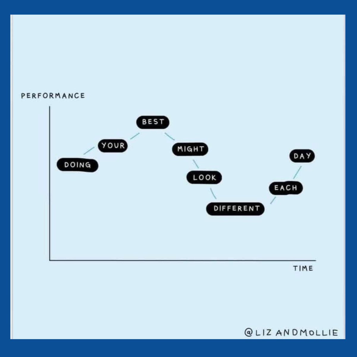Give yourself a little grace each day - then share some grace with those around you!