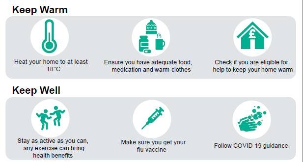 DorsetHealth's tweet photo. It's going to be a chilly one in the south west this weekend with  frost, freezing fog and ice all likely. These images show how some groups are at greater risk of the adverse conditions caused by cold weather and some advice on how to stay warm and healthy during the chill. https://t.co/gUnvy4YcQu