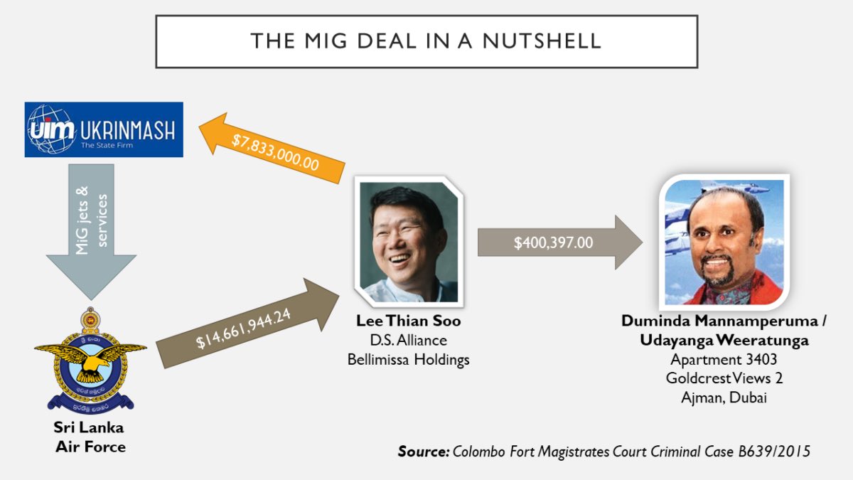 nuzlyhameem's tweet photo. the mig-deal 

#lka #srilanka #migdeal #LasanthaWickrematunge #justicedenied https://t.co/IWz4l3VTRP