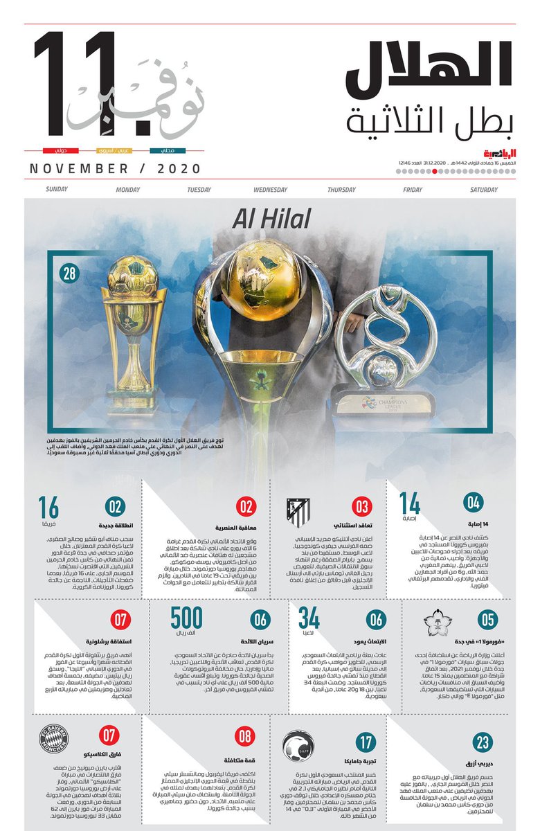 hakami69's tweet photo. الهلال يُنزف معنوياً ،،
قبل أن يُنزف نقطياً ،،
لم يبقى للزعيم سوى هيبته ،،
التى ظل يستند ويتعكز عليها ،،
الإصابات تعصف بالفريق ،،
والتوليف الصحيح غير موجود ،،
ومستوى اللاعبين اقل من عادي ،،
هل ننتظر حتى نسقط بالضربة القاضية !!
ام يكون هناك غيره على اسم #الهلال 
#الهلال_lلباطن https://t.co/63748pn8dO