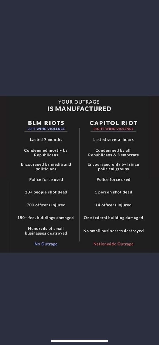 Let’s break this down for everybody