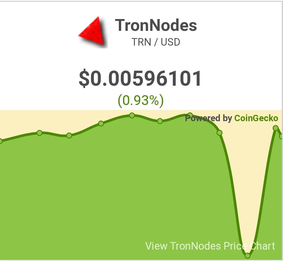 TronNodes 
tronnodes.com 
github.com/TronNodes 
m.facebook.com/groups/4124060…
t.me/TronNodesCommu…
instagram.com/tronnodes/ 
x.com/NodesTron?s=09