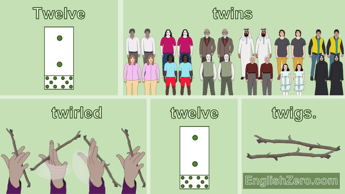 English_Zero's tweet photo. Practice the tongue twister, 'Twelve Twins Twirled Twelve Twigs' in this English Zero video!

https://t.co/ZrbMWg7u5D

Supplementary material at https://t.co/O4FckSRl0d: https://t.co/Mnuw2eXO85

#tonguetwisters #esl #LearnEnglish #pronunciation https://t.co/tXGJvrzTlp