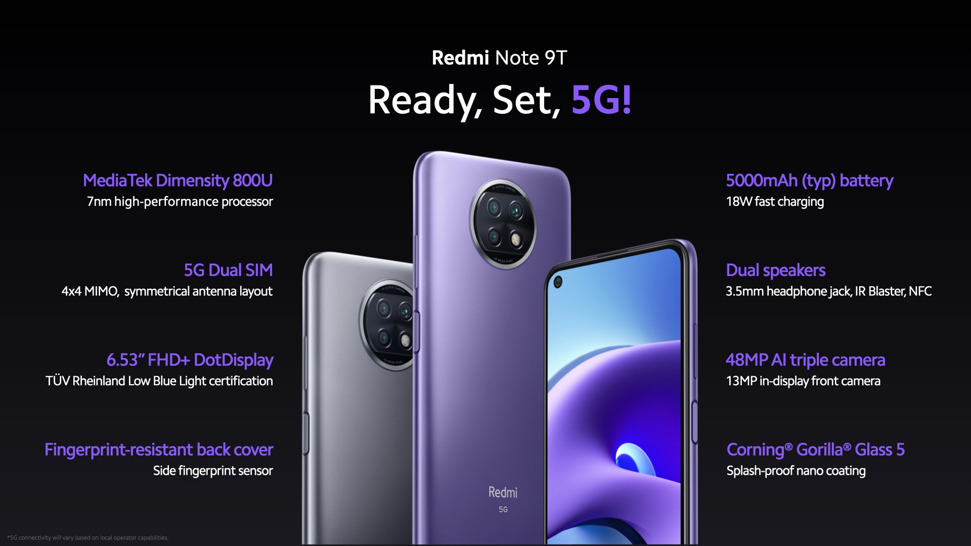 5000mAh電量、天璣800U處理器、4800萬三攝:Redmi Note 9T 5G 正式發布;售價從RM1129起! 6 Image