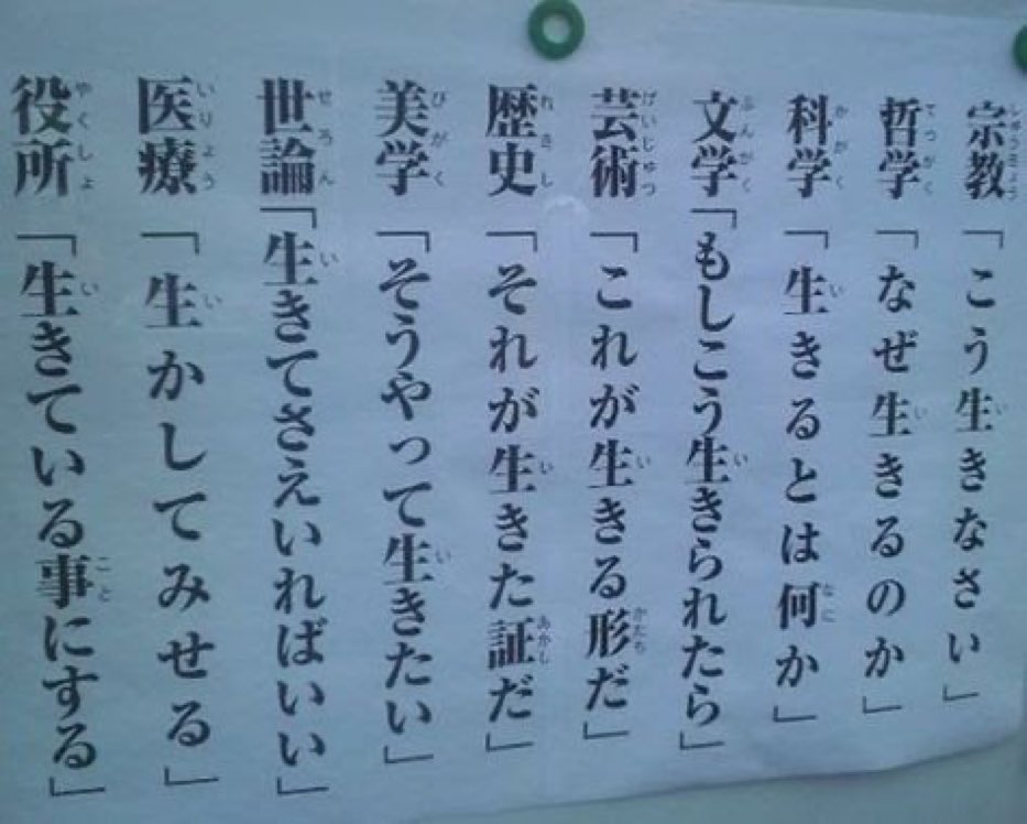 生きるということについて それぞれの学問 立場での考え方の違いの説明がおもしろいです 話題の画像プラス