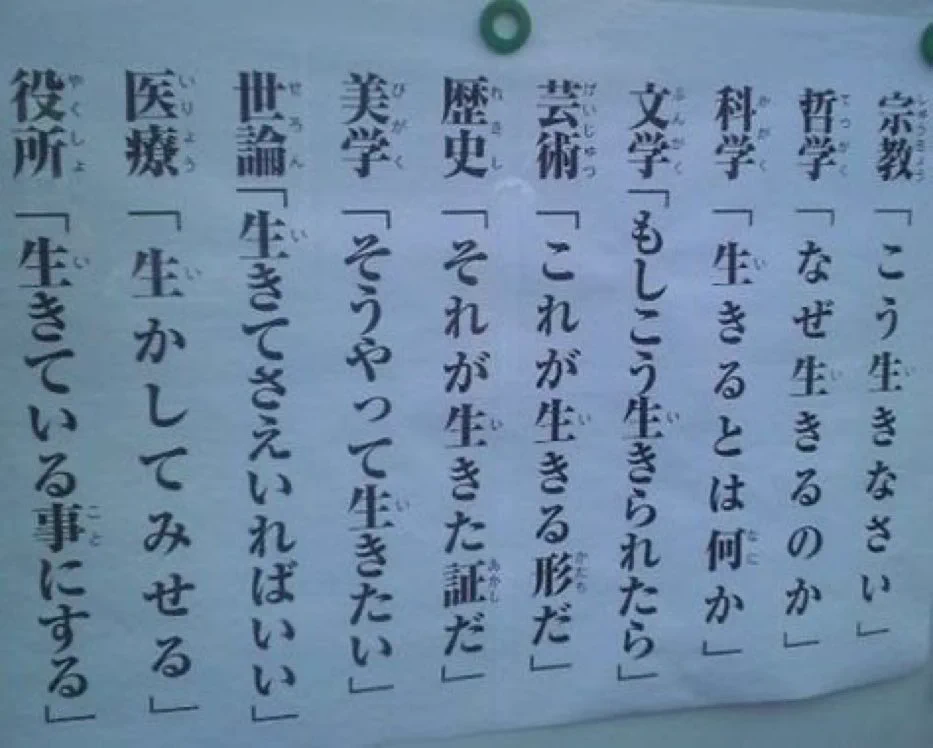 生きるということについて。それぞれの学問、立場での考え方の違いの説明がおもしろいです。