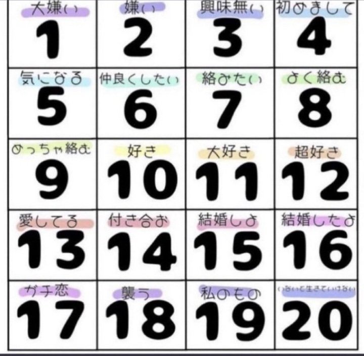 私の事どう思ってる