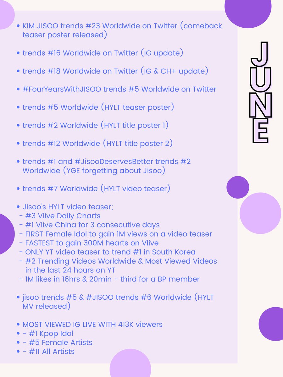 [Ɪɴꜰᴏ] The long awaited comeback happened, and Jisoo did not disappoint. She shined brighter than ever before, and we witnessed her growth as an idol. #JISOO  #지수  #BLACKPINK  #블랙핑크