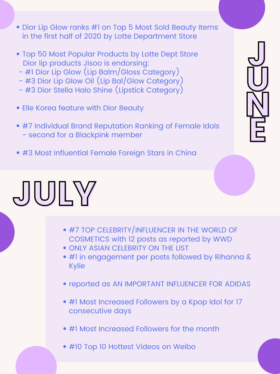 [Ɪɴꜰᴏ] The long awaited comeback happened, and Jisoo did not disappoint. She shined brighter than ever before, and we witnessed her growth as an idol. #JISOO  #지수  #BLACKPINK  #블랙핑크