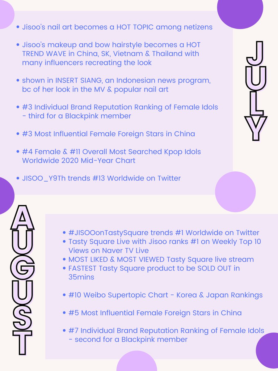 [Ɪɴꜰᴏ] Her childhood dream and our dream for her became reality. Jisoo made it happen and the whole world celebrated with her on becoming a female lead in a drama.