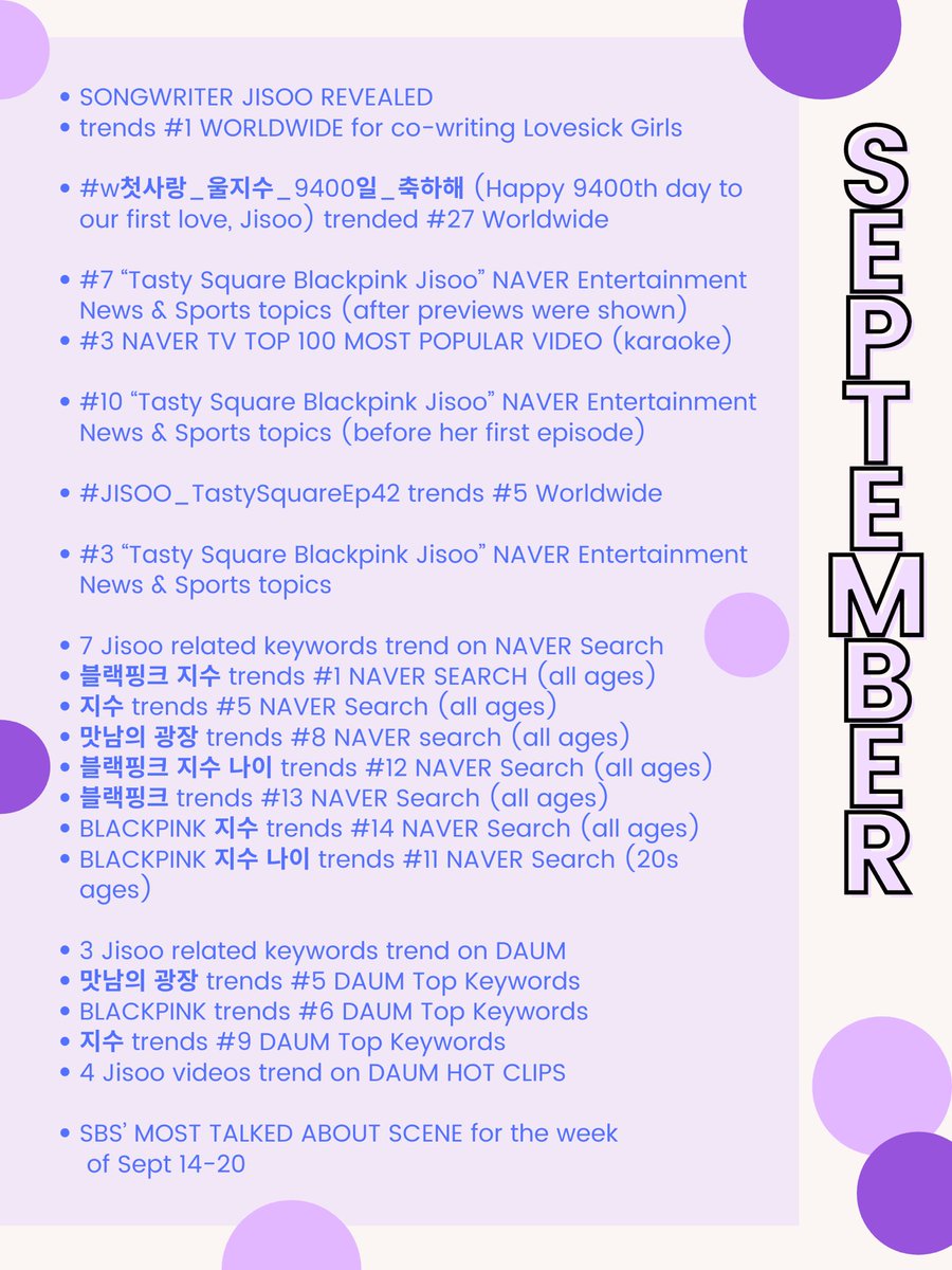 [Ɪɴꜰᴏ] We also celebrated the debut of songwriter Jisoo. It was also her return to variety shows and just like before, showed us why she was meant for TV. #JISOO  #지수  #BLACKPINK  #블랙핑크