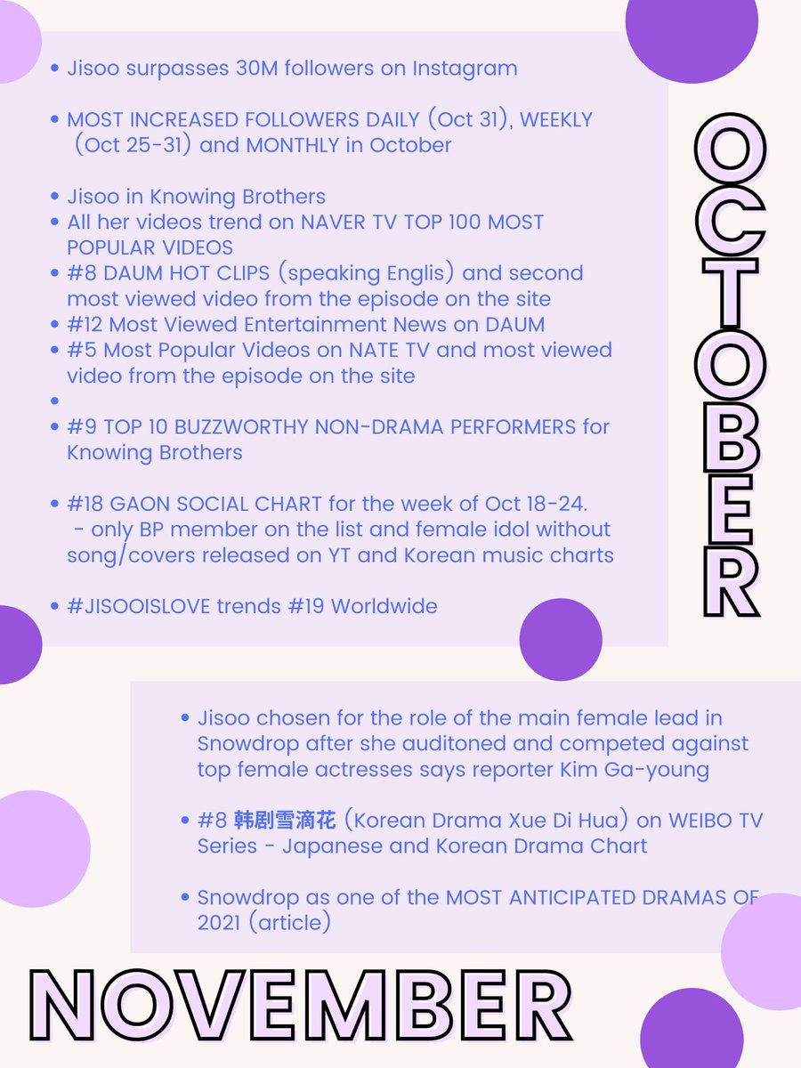 [Ɪɴꜰᴏ] The anticipation for her drama is real. This was the time when we couldn’t help but be amazed of Jisoo knowing she auditioned, competed and was rightfully chosen for the role of the female lead. Jisoo showed hard work pays off. #JISOO  #지수  #BLACKPINK  #블랙핑크