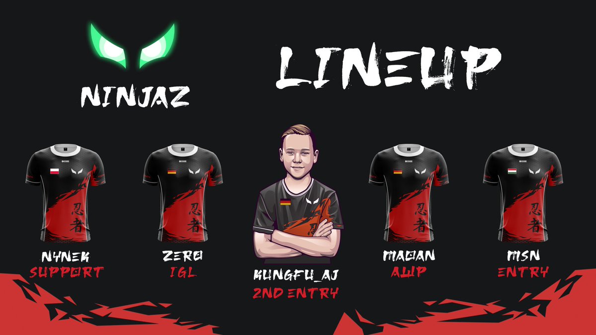 NinjaZ_GG's tweet photo. We are very proud of our new international lineup ✨

🇩🇪 @KungFu_AJ 
🇩🇪 @Zer0ocs 
🇩🇪 @therealmaoaN 
🇭🇺 @_msNcs
🇵🇱 @Official_Nynek 

🇩🇪 @waronspot (Coach/Analyst)
🇩🇪 @durchgeBRA10 (Caster)

We grind together,
we shine together ✨
#come2win https://t.co/xiUxQXMxkb