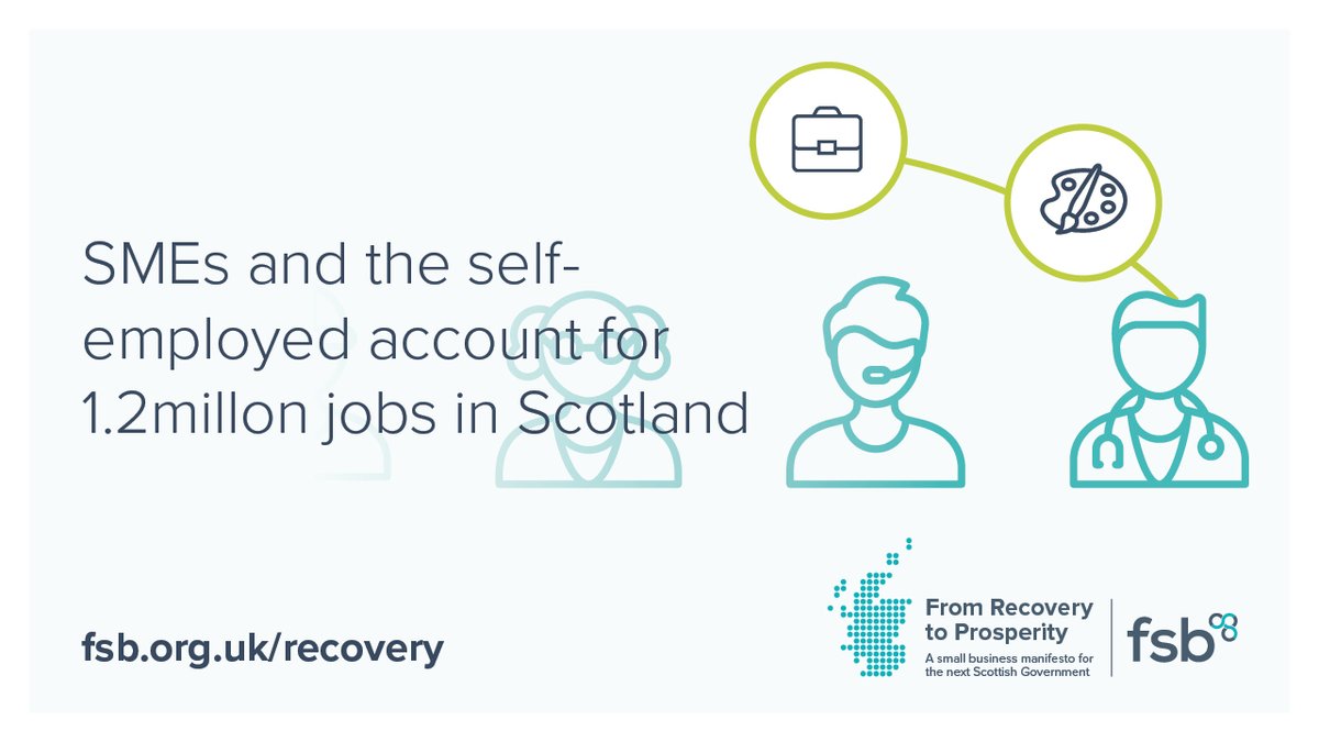 We’ve set out key steps that the next Scottish Government can do to help support small businesses and the self-employed.

Read more in our new manifesto 👇

fsb.org.uk/resource-repor…

#FSBprosperity