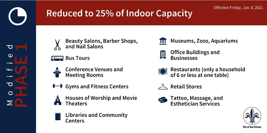 Mayor LaToya Cantrell tweet media