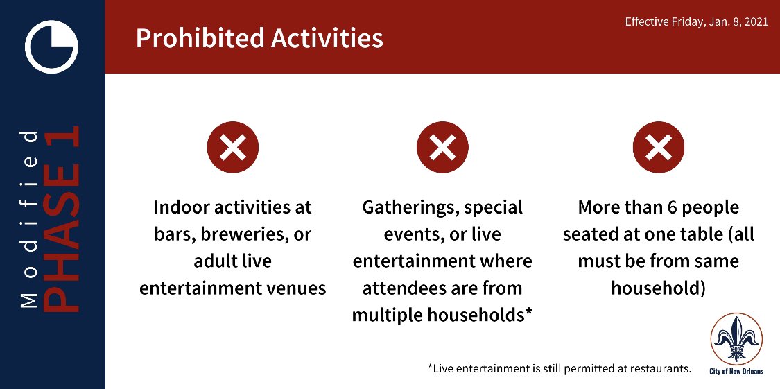 Mayor LaToya Cantrell tweet media