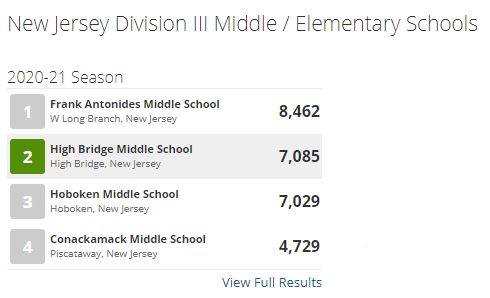 Christina Harding tweet media