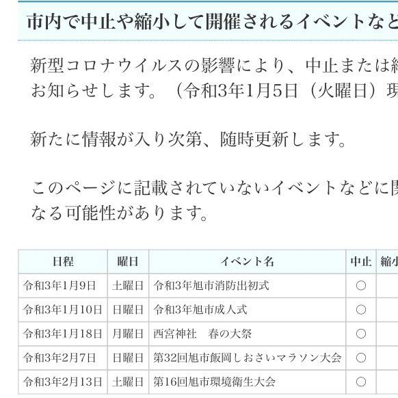 とがらしごぼう