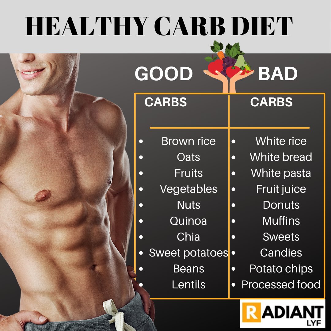 LyfRadiant's tweet photo. Healthy Carb diet you must know 
Good and Bad carbs
visit https://t.co/bJzhw1RLfn
#radiantlyf #carbs #healthycarbs #healthydiet #fatloss #FitnessGoals @cosyblogclub @CombatArts @BloggingBabesRT @healthifyme @thehealthycdn
@Healthy47746459  #LyingTed https://t.co/hwpkdXQm5D
